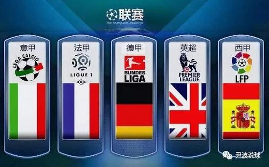 了全世界球